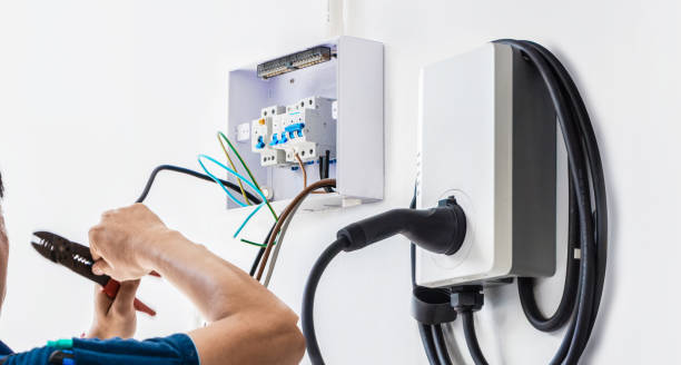 Best Licensed Electrician  in Twin Lakes, VA